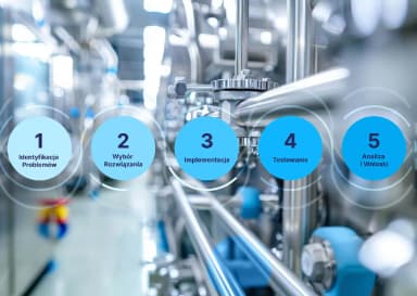 Obraz przedstawiający schemat działania wprowadzania IoT w przemyśle